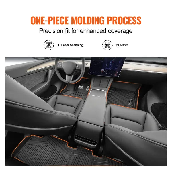 Automotive Floor Mats Fits For Tesla Model Y 2021-2024 3 Pcs TPE Liners